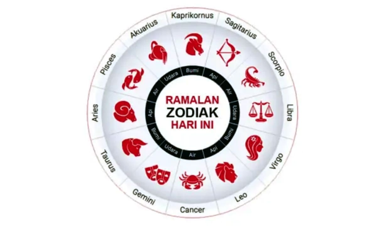 Ramalan Zodiak untuk Minggu 10 Desember 2023 menarik untuk di simak.