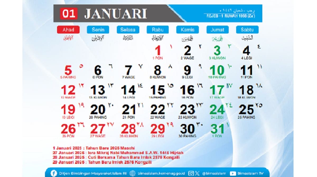Daftar Hari Libur Nasional dan Cuti Bersama 2025 - Ngenelo.net