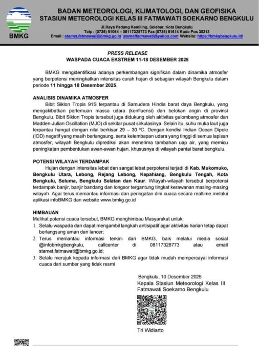 BMKG Sampaikan Imbauan kepada Masyarakat Bengkulu