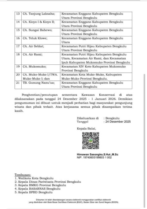 Pengumuman penutupan sementara sejumlah kawasan wisata alam dan cagar alam di sepanjang wilayah Provinsi Bengkulu.