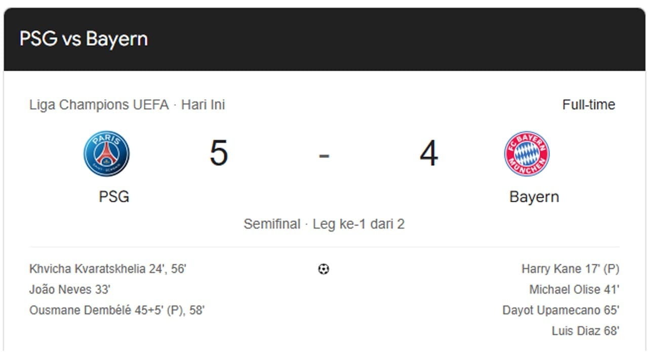 Laga semifinal liga Champions antara PSG vs Bayern berakhir 5-4. Foto - Ngenelo.net