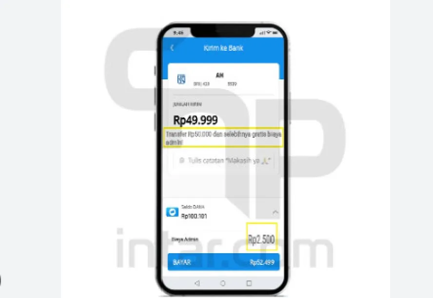 9 Cara Simpel Transfer BRI ke DANA