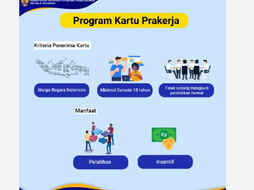 Mau Lolos Prakerja Gelombang 60? Ikuti Langkah Berikut Ini, Disiapkan Rp4.200.000