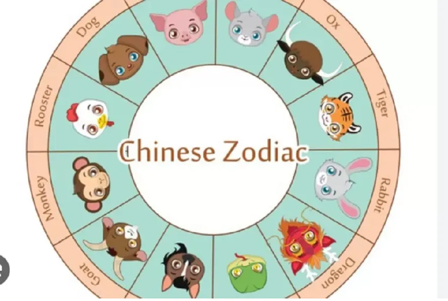 MANTAB LUR! 5 Shio Ini Bakal Bebas Utang September 2023, Ini Daftarnya