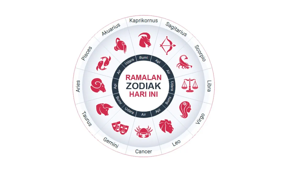 Ramalan Zodiak Rabu 22 November 2023.