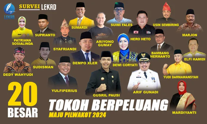 Hasil Survei Lekad, 20 Tokoh Berpeluang Maju di Pilwakot Bengkulu 2024