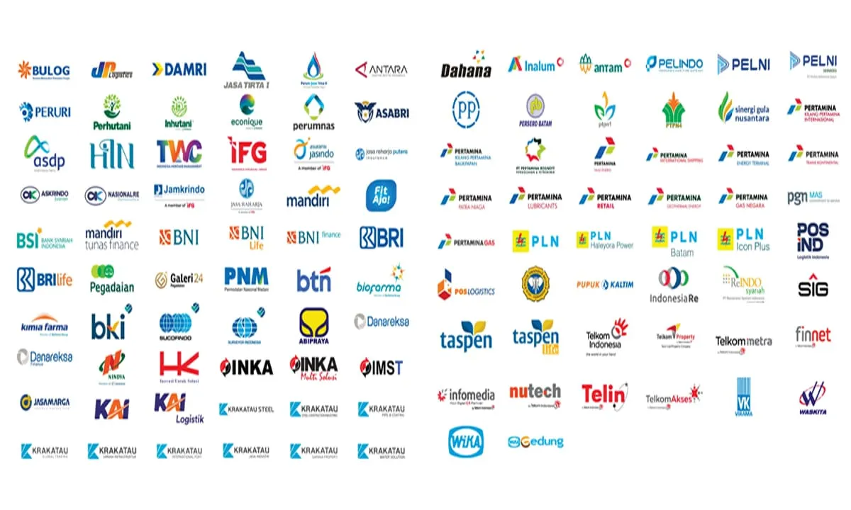 Program Rekrutmen Bersama BUMN.