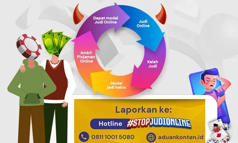 Mari bersama kita ciptakan ruang digital yang aman dan bebas dari Judol dan Pinjol Ilegal.