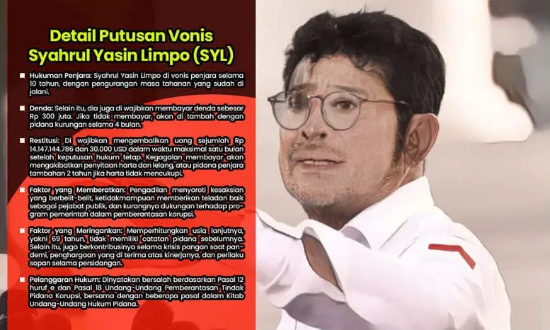 Vonis mantan Menteri Pertanian Syahrul Yasin Limpo