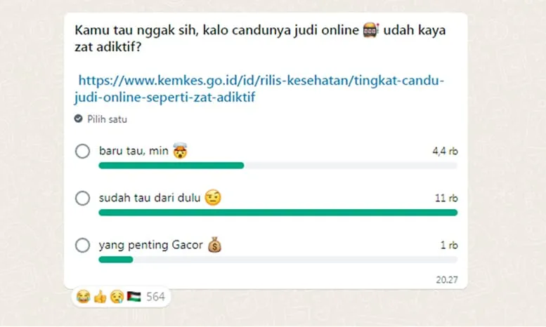 Survei Kemenkes Melalu Saluran Wahtsapp
