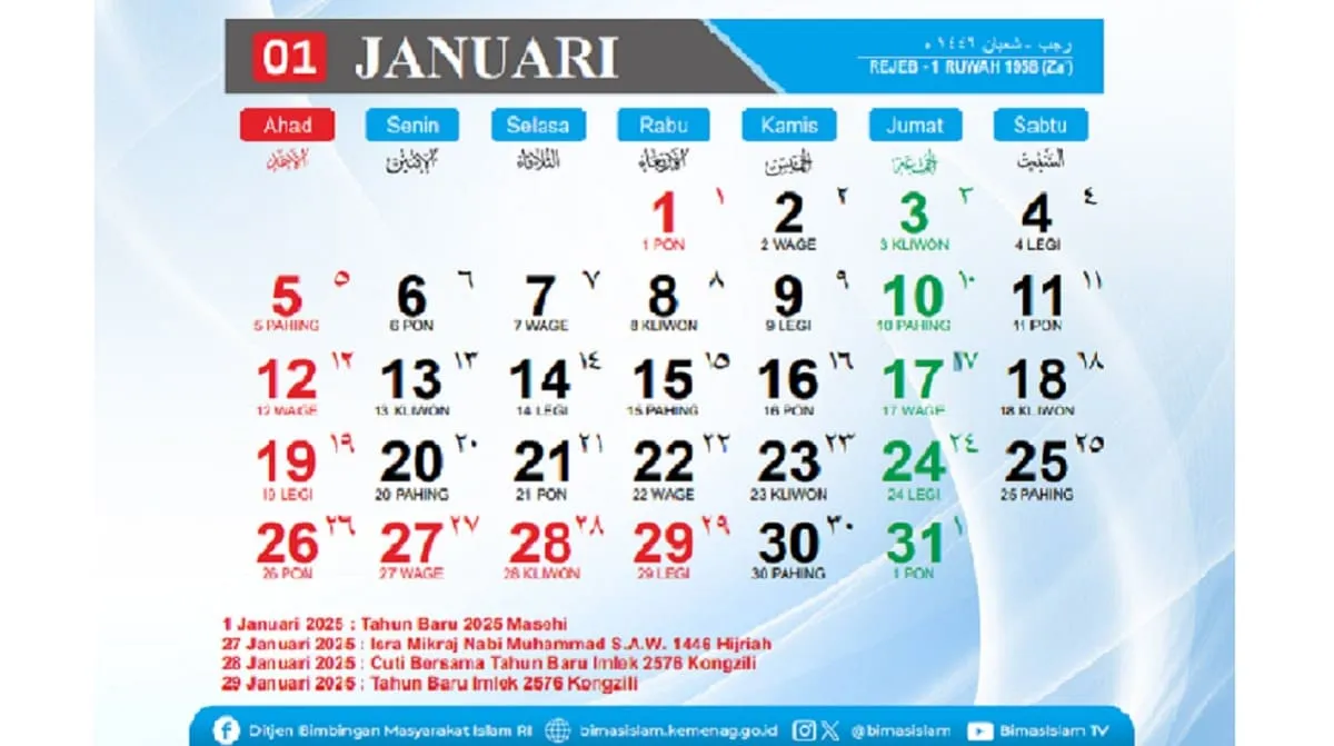 Daftar Hari Libur Nasional dan Cuti Bersama 2025 - Ngenelo.net