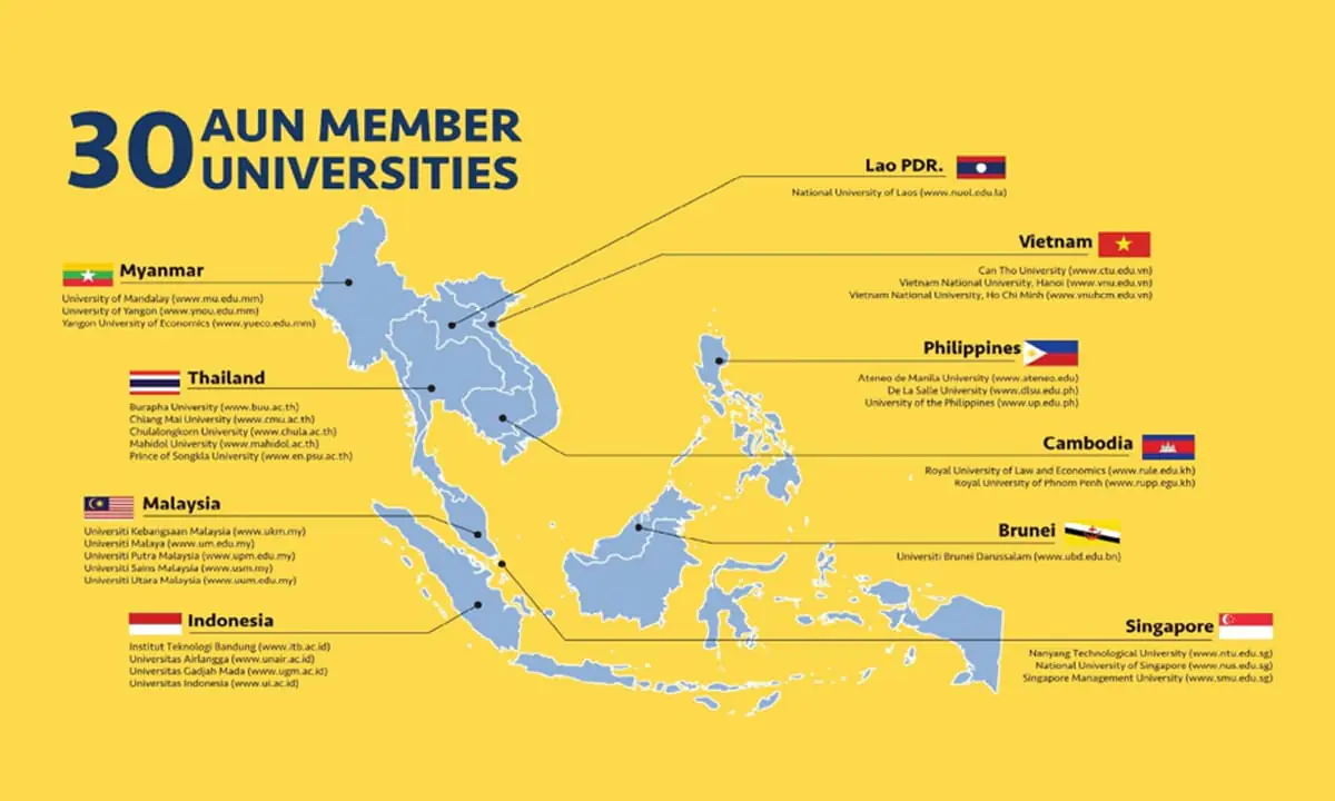 Beasiswa ASEAN Maybank 2025 Dibuka - Ngenelo.net