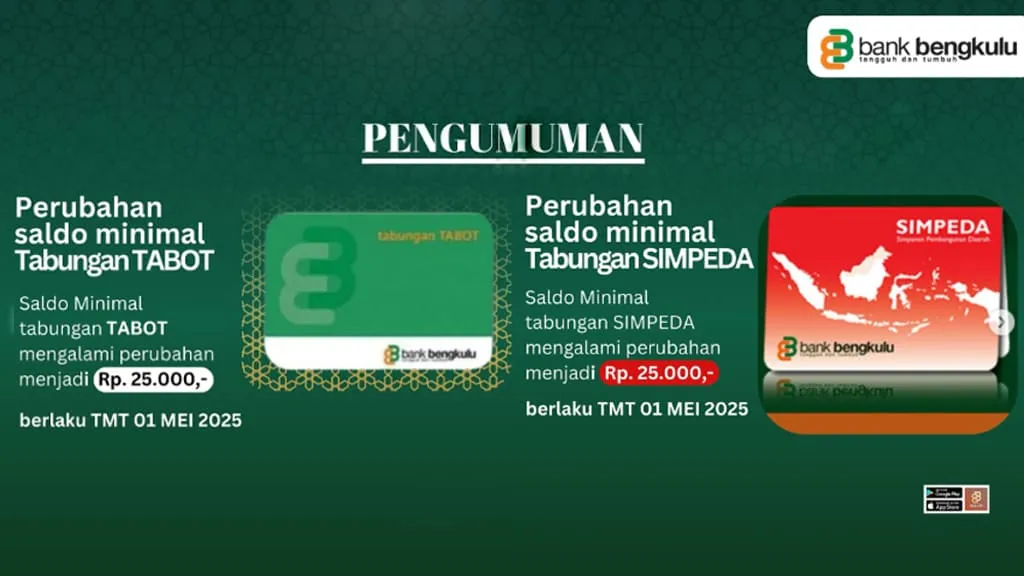 Untuk Rekening SIMPEDA dan TABOT Bank Bengkulu Saldo Minimal Turun Jadi Rp25 Ribu dari Rp100 Ribu sebelumnya.