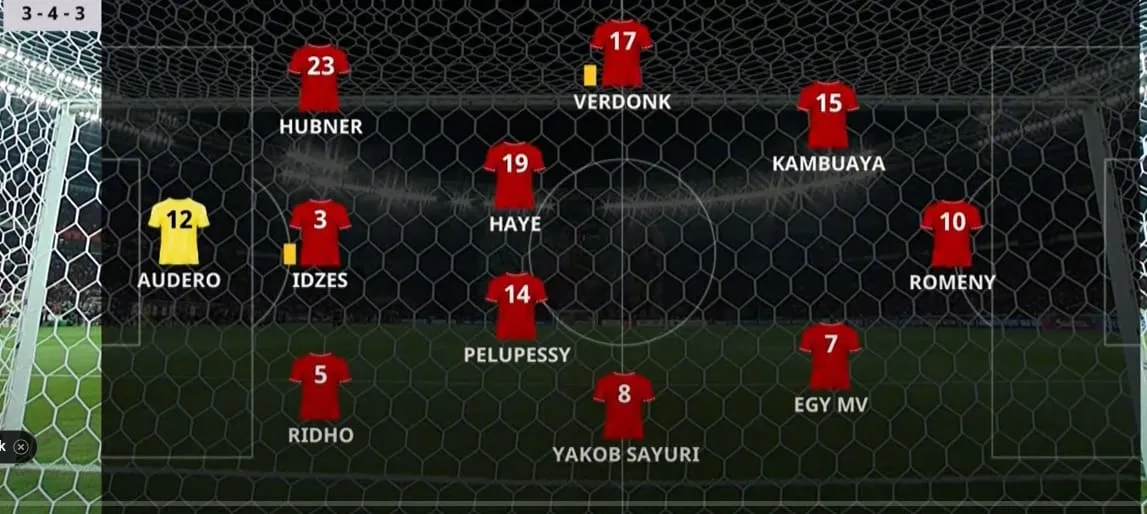 Prediksi Timnas Indonesia Vs Jepang Lapis Kedua, Pemanasan Jelang Putaran 4 Kualifikasi Piala Dunia 2026