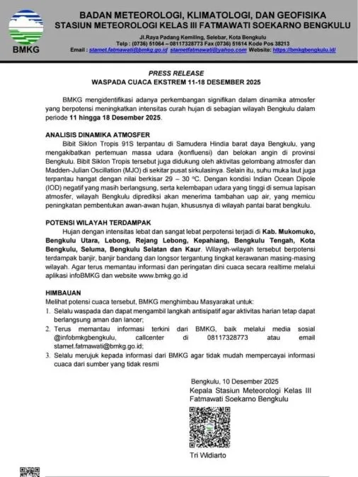 BMKG Sampaikan Imbauan kepada Masyarakat Bengkulu