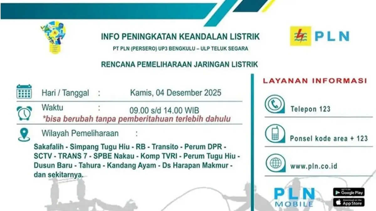 Besok mati lampu akan terjadi di sejumlah wilayah di Bengkulu karena PT PLN (Persero) UP3 Bengkulu menjadwalkan pemeliharaan jaringan pada Kamis, 4 Desember 2025